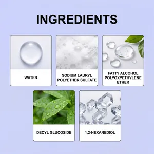 Détail des ingrédients du nettoyant salle de bain montrant l'eau et le décyl glucoside ici