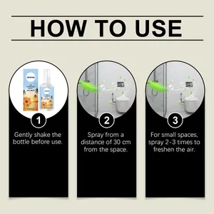 Stapsgewijze instructies voor het gebruik van JAKEHOE luchtverfrisser spray in een badkamer