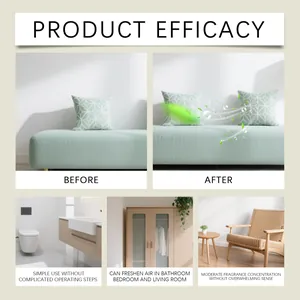 Infographic die effectiviteit van luchtverfrisser toont in woonkamer, badkamer en slaapkamer