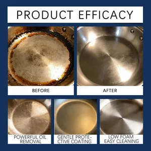 Efficacy of JAKEHOE kitchen grease cleaner before and after on stainless steel pots