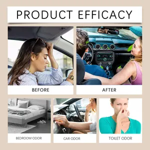 Indoor odor removal spray efficacy showing car, bedroom and toilet scenarios