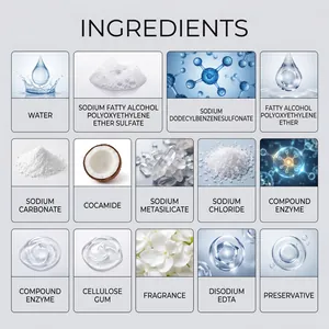Detailed ingredient list for multifunctional laundry paste showing cleaning agents