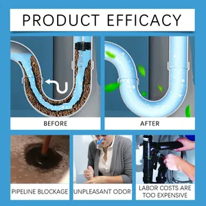 Product efficacy chart showing before and after drain cleaner usage for sink pipes
