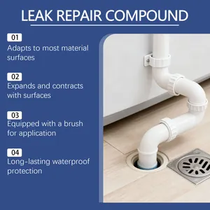 Application scene of PVC pipe joints leak repair with waterproof compound benefits list
