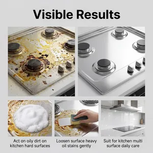 Résultats avant et après du nettoyant mousse cuisine sur cuisinière et surfaces