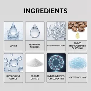 Gedetailleerde lijst van ingrediënten voor de kleurverzorging van kledingstukken