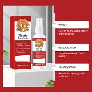Vista detallada del spray renovador de plástico Jakehoe con ingredientes y beneficios