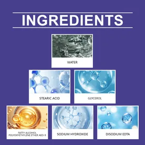 Detailed ingredient breakdown of sneakers foam cleaner including Glycerol and Stearic Acid.