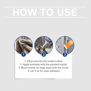 Detail showing step-by-step application of white grease on metal gears and hinges.