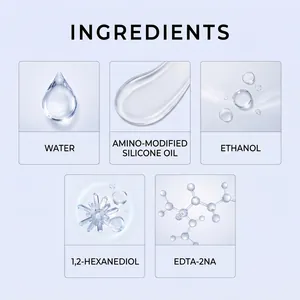 Detailed view of anti-fogging agent ingredients with macro shots of silicone oil and water