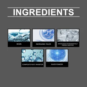 Infografía detallada de pintura metálica plateada al agua e ingredientes ecológicos