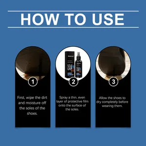 Step-by-step instructional guide on how to apply shoe grip spray to prevent slipping.