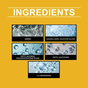 Detail view of the multi-purpose foam cleaner ingredients list with water and decyl glucoside.