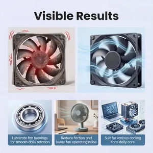 Huile lubrifiante pour ventilateur réduisant la friction et le bruit des paliers.