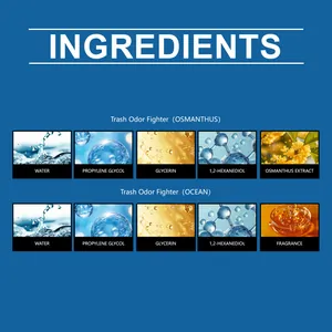 Detailed ingredient list for trash odor fighter showing mild chemical components