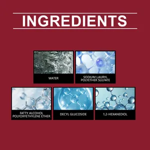 Lista detallada de ingredientes para limpiador de hornos con fórmula científica.