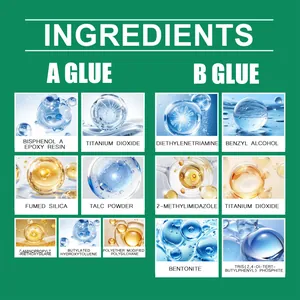 Elenco dettagliato degli ingredienti chimici per colla metallica AB termoresistente