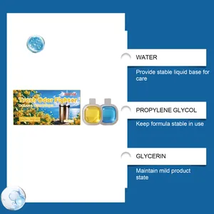 Ingredient breakdown for Jakehoe trash deodorizer showing water and glycerin benefits.