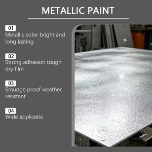 Vista detallada de la textura y el brillo de la pintura metálica plateada al agua