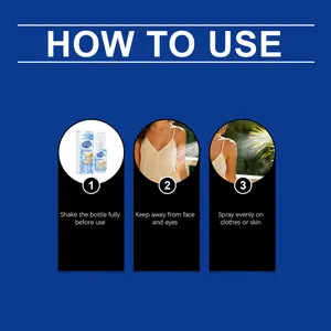 Three simple steps showing how to use the portable ice feeling cooling spray.