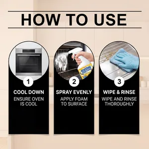 Step-by-step usage instructions for JAKEHOE oven cleaner spray in a home kitchen