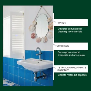 Detail of JUE FISH bathroom cleaner ingredients showing citric acid for limescale removal.
