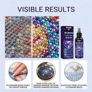 Visual results showing diamond painting sealer gloss and bead stability effects