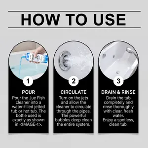 Usage steps for jetted bath cleaner showing pouring liquid, water jet, and shower rinsing