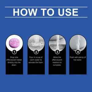 Detailed four-step instructional guide on how to use drain cleaning effervescent tablets.