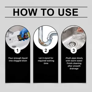 Step-by-step instructions for using liquid drain cleaner to unclog kitchen pipes