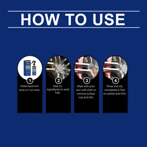 Detailed step-by-step instructions on how to use RayHong anti-rust spray for metal parts.