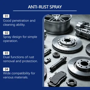 Feature list of anti-rust spray for automotive metal parts maintenance