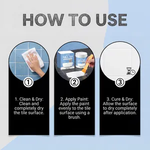 Detailed instruction guide for applying white tile refinishing paint on bathroom tiles.