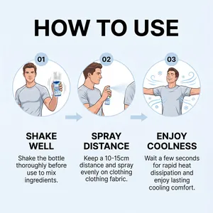 Step-by-step illustrated guide for applying peppermint fabric cooling spray correctly.