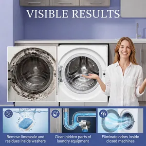 Effectiveness of washing machine cleaner tablets for limescale and odor removal.