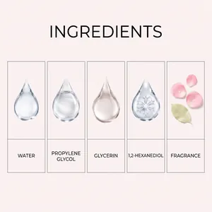 Detail view of ingredients including water and fragrance for floral shoe deodorant