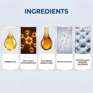 Detailed list of ingredients for chainsaw lubricating oil featuring mineral oil composition