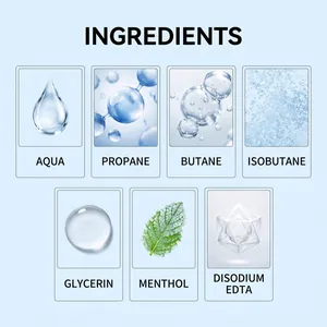 Detalles de ingredientes del spray refrescante con agua, mentol y glicerina.