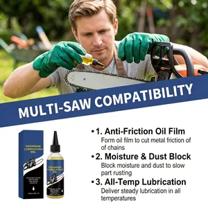 Detail showing chainsaw oil application for anti-friction and rust prevention.