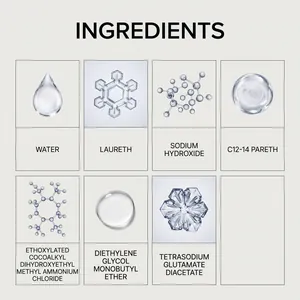 Professional scientific ingredient list for high-efficiency kitchen grease cleaner