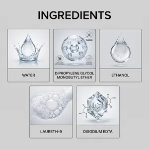 Detail showing cleaning agent ingredients including Water and Ethanol in 3D views