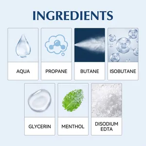 Detailansicht der Inhaltsstoffe des Kühlsprays mit Menthol und feuchtigkeitsspendendem Glycerin
