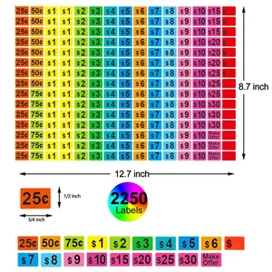 Especificaciones detalladas de dimensiones para set de 2250 etiquetas de precios