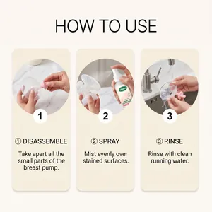 Professional step-by-step guide for using JAKEHOE breast pump cleaning spray on parts.
