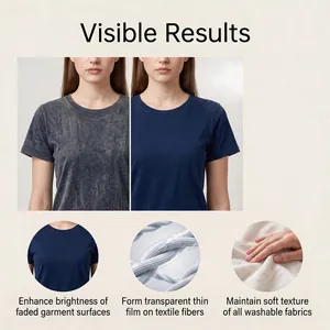 Visual results showing color restoration and fabric protection on a dark blue T-shirt.