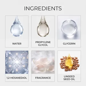 Detailed infographic showing six key ingredients of the fabric freshener spray for textile care