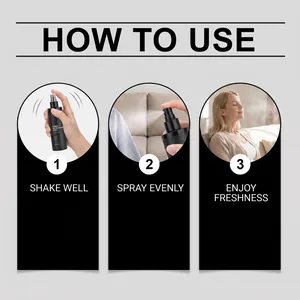 Three-step usage guide for fabric refresher spray: shake, spray, and enjoy.