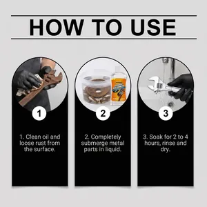 Detailed three-step guide showing how to use JAKEHOE metal rust remover effectively.
