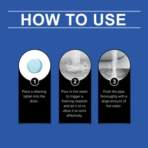 Guía de instrucciones de tres pasos para usar tabletas de limpieza de tuberías.