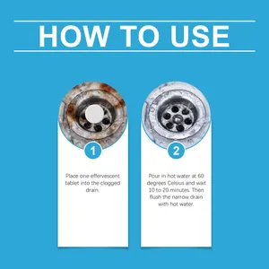 Step-by-step how to use instructions for Jakehoe drain cleaning effervescent tablets